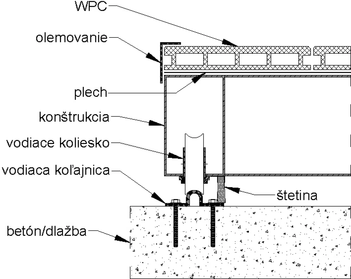 Prestre&scaron;enie baz&eacute;nov